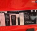 Красный Сканиа R 450, объемом двигателя 12.74 л и пробегом 722 тыс. км за 52570 $, фото 28 на Automoto.ua