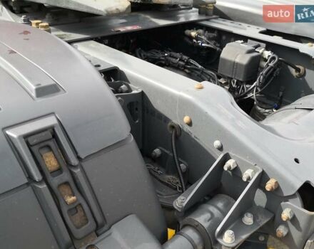 Сканиа R 450 2019 в Каменское - Днепродзержинск на Automoto.ua Красный Сканиа R 450, объемом двигателя 12.74 л и пробегом 804 тыс. км за 58359 $, фото 20 на Automoto.ua