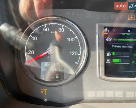 Сканіа R 450, об'ємом двигуна 0 л та пробігом 661 тис. км за 73089 $, фото 4 на Automoto.ua