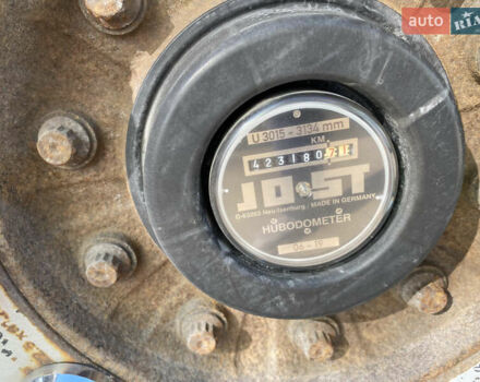 Сканиа R 450, объемом двигателя 0 л и пробегом 642 тыс. км за 72756 $, фото 17 на Automoto.ua