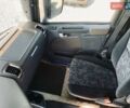 Сканіа R 450, об'ємом двигуна 0 л та пробігом 890 тис. км за 27300 $, фото 12 на Automoto.ua