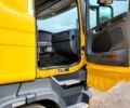 Сканиа R 450, объемом двигателя 0 л и пробегом 910 тыс. км за 23877 $, фото 7 на Automoto.ua