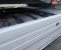 Сканиа R 450, объемом двигателя 0 л и пробегом 1 тыс. км за 34000 $, фото 11 на Automoto.ua