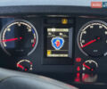 Сканіа R 450, об'ємом двигуна 0 л та пробігом 933 тис. км за 28606 $, фото 15 на Automoto.ua