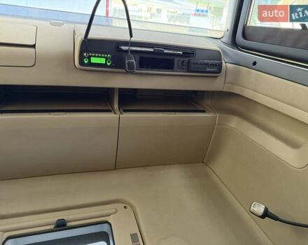 Сканиа R 450, объемом двигателя 0 л и пробегом 1 тыс. км за 34000 $, фото 12 на Automoto.ua