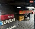 Сканиа R 450, объемом двигателя 0 л и пробегом 1 тыс. км за 34000 $, фото 10 на Automoto.ua