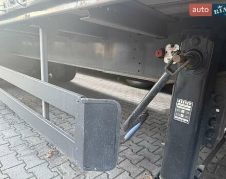 Сканиа R 450, объемом двигателя 0 л и пробегом 1 тыс. км за 34000 $, фото 21 на Automoto.ua