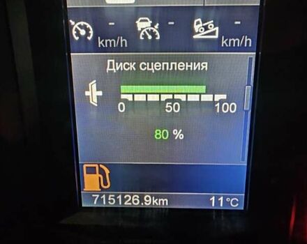Сканиа R 450, объемом двигателя 0 л и пробегом 715 тыс. км за 28938 $, фото 14 на Automoto.ua