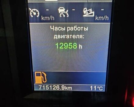 Сканиа R 450, объемом двигателя 0 л и пробегом 715 тыс. км за 28938 $, фото 12 на Automoto.ua