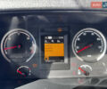 Сканиа R 450, объемом двигателя 0 л и пробегом 970 тыс. км за 31837 $, фото 15 на Automoto.ua