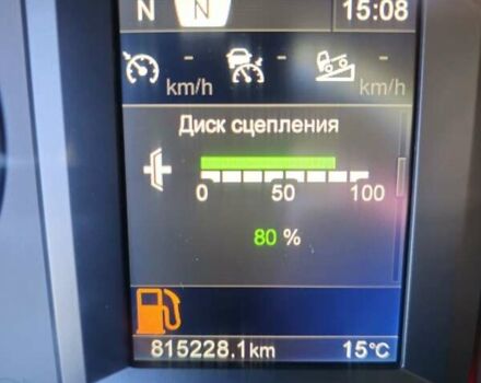 Сканіа R 450, об'ємом двигуна 0 л та пробігом 815 тис. км за 28712 $, фото 21 на Automoto.ua