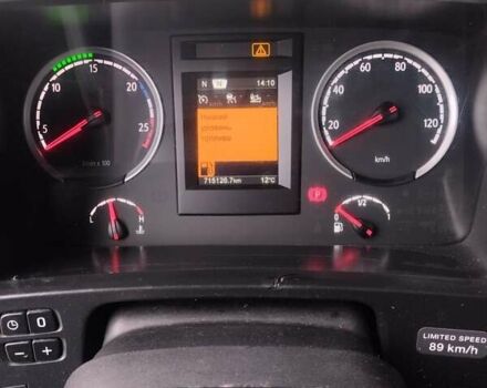 Сканиа R 450, объемом двигателя 0 л и пробегом 715 тыс. км за 28938 $, фото 15 на Automoto.ua