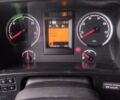 Сканиа R 450, объемом двигателя 0 л и пробегом 715 тыс. км за 28938 $, фото 15 на Automoto.ua