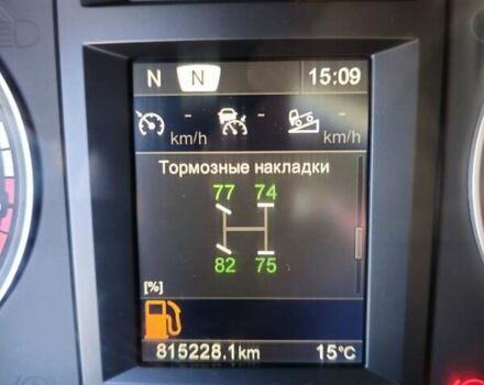 Сканіа R 450, об'ємом двигуна 0 л та пробігом 815 тис. км за 28712 $, фото 52 на Automoto.ua
