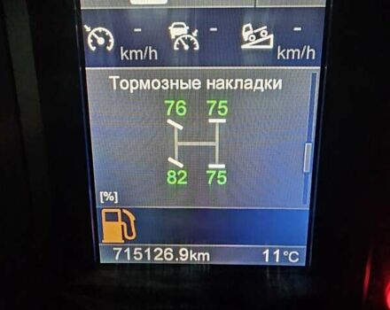 Сканиа R 450, объемом двигателя 0 л и пробегом 715 тыс. км за 28938 $, фото 13 на Automoto.ua
