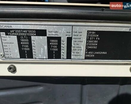 Сканіа R 450, об'ємом двигуна 0 л та пробігом 920 тис. км за 29651 $, фото 20 на Automoto.ua
