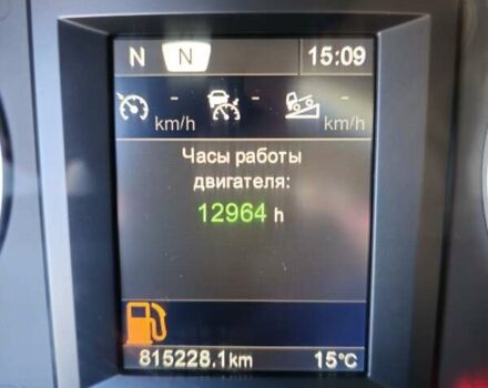 Сканіа R 450, об'ємом двигуна 0 л та пробігом 815 тис. км за 28712 $, фото 53 на Automoto.ua