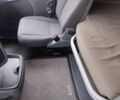 Сканиа R 450, объемом двигателя 0 л и пробегом 715 тыс. км за 28938 $, фото 20 на Automoto.ua