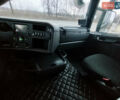 Сканиа R 450, объемом двигателя 0 л и пробегом 764 тыс. км за 34000 $, фото 15 на Automoto.ua