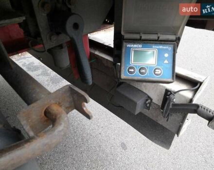 Сканиа R 450, объемом двигателя 0 л и пробегом 937 тыс. км за 28300 $, фото 9 на Automoto.ua