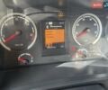 Сканіа R 450, об'ємом двигуна 0 л та пробігом 853 тис. км за 36274 $, фото 20 на Automoto.ua