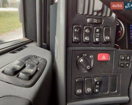 Сканиа R 450, объемом двигателя 0 л и пробегом 937 тыс. км за 28300 $, фото 7 на Automoto.ua