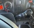 Сканиа R 450, объемом двигателя 0 л и пробегом 920 тыс. км за 26000 $, фото 14 на Automoto.ua
