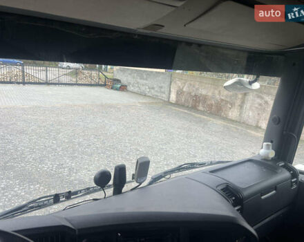 Сканиа R 450, объемом двигателя 0 л и пробегом 962 тыс. км за 31529 $, фото 16 на Automoto.ua