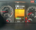 Сканиа R 450, объемом двигателя 0 л и пробегом 962 тыс. км за 31529 $, фото 13 на Automoto.ua