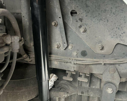 Сканиа R 450, объемом двигателя 0 л и пробегом 962 тыс. км за 31529 $, фото 25 на Automoto.ua