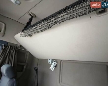 Сканиа R 450, объемом двигателя 0 л и пробегом 937 тыс. км за 28300 $, фото 2 на Automoto.ua