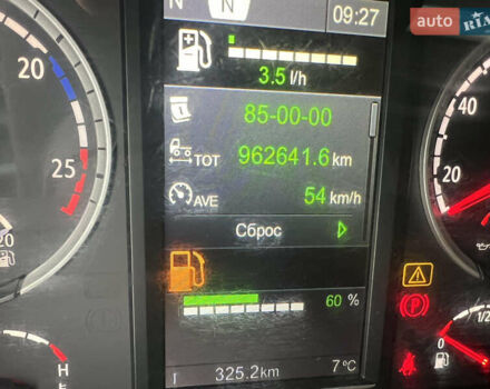 Сканиа R 450, объемом двигателя 0 л и пробегом 962 тыс. км за 31529 $, фото 14 на Automoto.ua