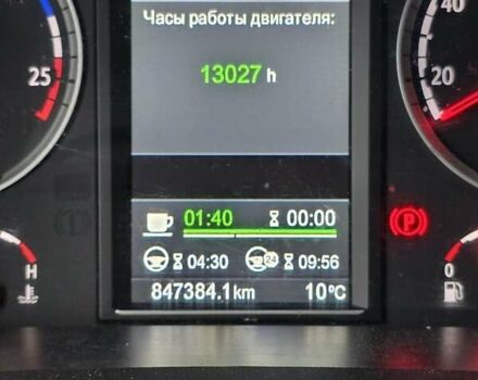 Сканиа R 450, объемом двигателя 0 л и пробегом 847 тыс. км за 35855 $, фото 17 на Automoto.ua