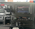 Сканиа R 450, объемом двигателя 0 л и пробегом 590 тыс. км за 43800 $, фото 7 на Automoto.ua