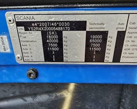 Сканіа R 450, об'ємом двигуна 0 л та пробігом 848 тис. км за 35920 $, фото 27 на Automoto.ua