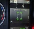 Сканіа R 450, об'ємом двигуна 0 л та пробігом 641 тис. км за 38995 $, фото 21 на Automoto.ua