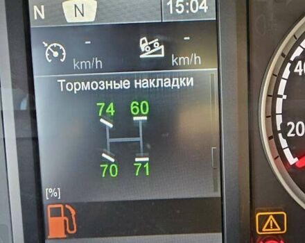 Сканіа R 450, об'ємом двигуна 0 л та пробігом 848 тис. км за 35920 $, фото 19 на Automoto.ua