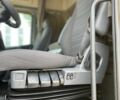 Желтый Сканиа R 450, объемом двигателя 12.74 л и пробегом 861 тыс. км за 33000 $, фото 24 на Automoto.ua