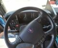 Синій Сканіа R 450, об'ємом двигуна 0 л та пробігом 900 тис. км за 24500 $, фото 28 на Automoto.ua