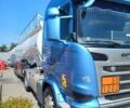 Синій Сканіа R 450, об'ємом двигуна 0 л та пробігом 900 тис. км за 24500 $, фото 8 на Automoto.ua