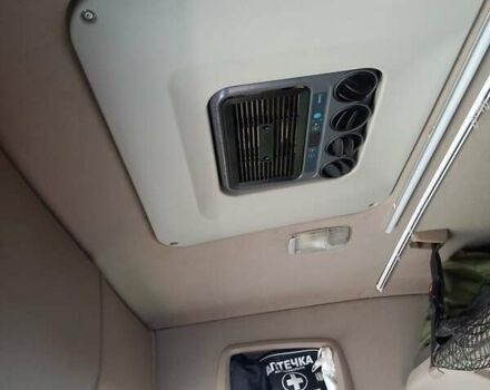 Синій Сканіа R 450, об'ємом двигуна 0 л та пробігом 900 тис. км за 24500 $, фото 15 на Automoto.ua
