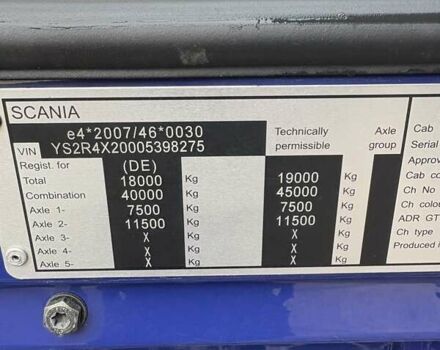Синий Сканиа R 450, объемом двигателя 12.7 л и пробегом 535 тыс. км за 37872 $, фото 16 на Automoto.ua