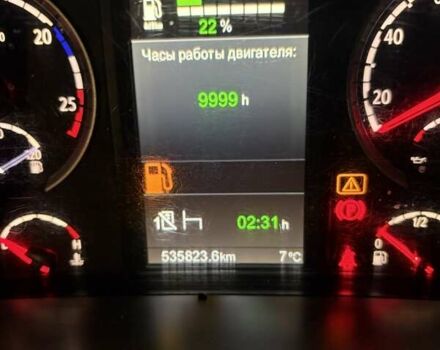 Синий Сканиа R 450, объемом двигателя 12.7 л и пробегом 535 тыс. км за 37872 $, фото 38 на Automoto.ua