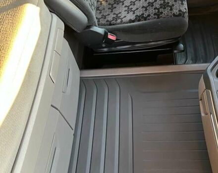 Синій Сканіа R 450, об'ємом двигуна 0 л та пробігом 695 тис. км за 52104 $, фото 10 на Automoto.ua
