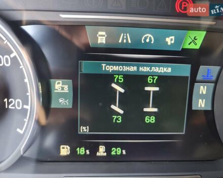 Синий Сканиа R 450, объемом двигателя 12.7 л и пробегом 811 тыс. км за 56900 $, фото 27 на Automoto.ua