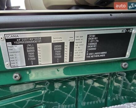 Зелений Сканіа R 450, об'ємом двигуна 0 л та пробігом 853 тис. км за 36423 $, фото 8 на Automoto.ua
