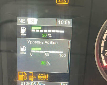 Белый Сканиа R 490, объемом двигателя 12.74 л и пробегом 812 тыс. км за 27700 $, фото 46 на Automoto.ua