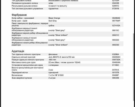 Оранжевый Сканиа S 450, объемом двигателя 12.7 л и пробегом 180 тыс. км за 95000 $, фото 4 на Automoto.ua