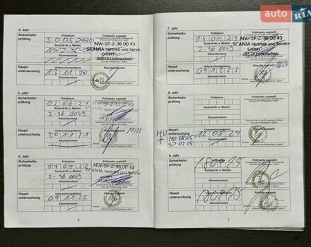 Білий Шмітц Каргобулл C01, об'ємом двигуна 0 л та пробігом 333 тис. км за 16500 $, фото 58 на Automoto.ua