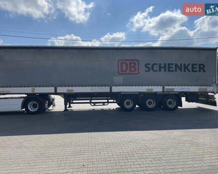 Шмитц Каргобулл C01 2010 в Вараш (Кузнецовск) на Automoto.ua Шмитц Каргобулл C01, объемом двигателя 0 л и пробегом 450 тыс. км за 8800 $, фото 2 на Automoto.ua